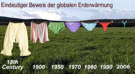 karikatur_klimawandel